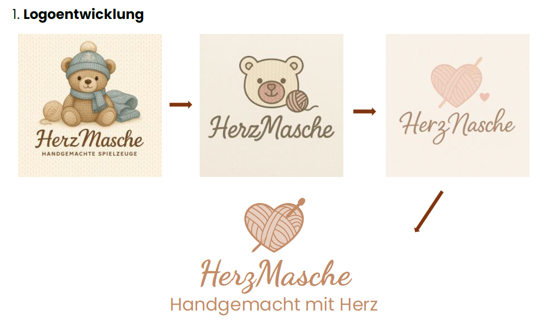 HerzMasche Logoentwicklung